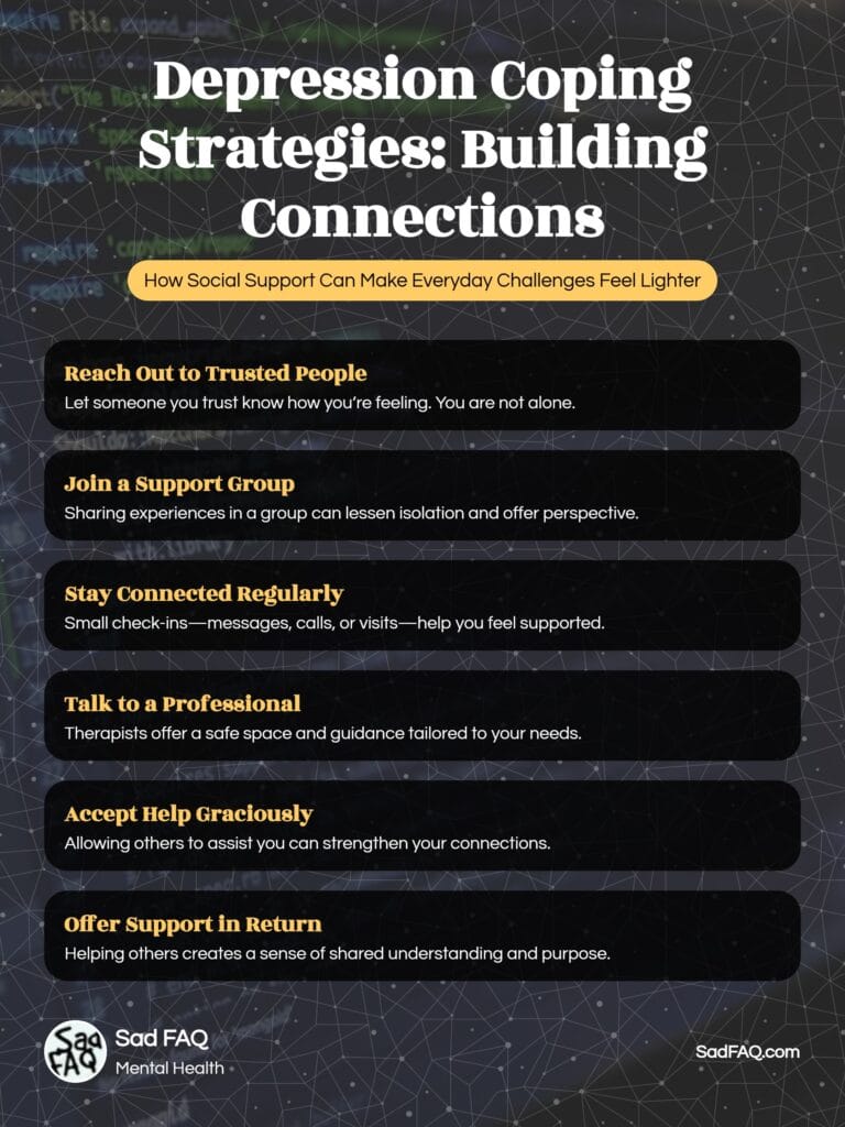 The Power of Social Support for Depression - Infographic