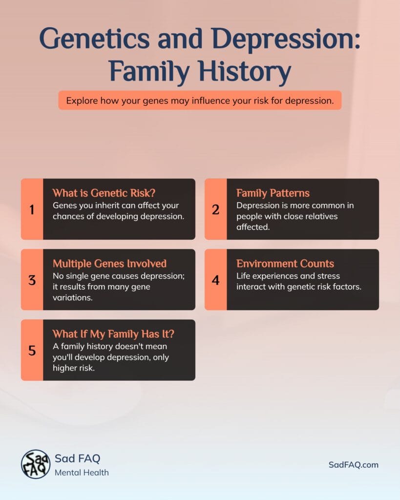 Family History: The Genetic Connection Infographic