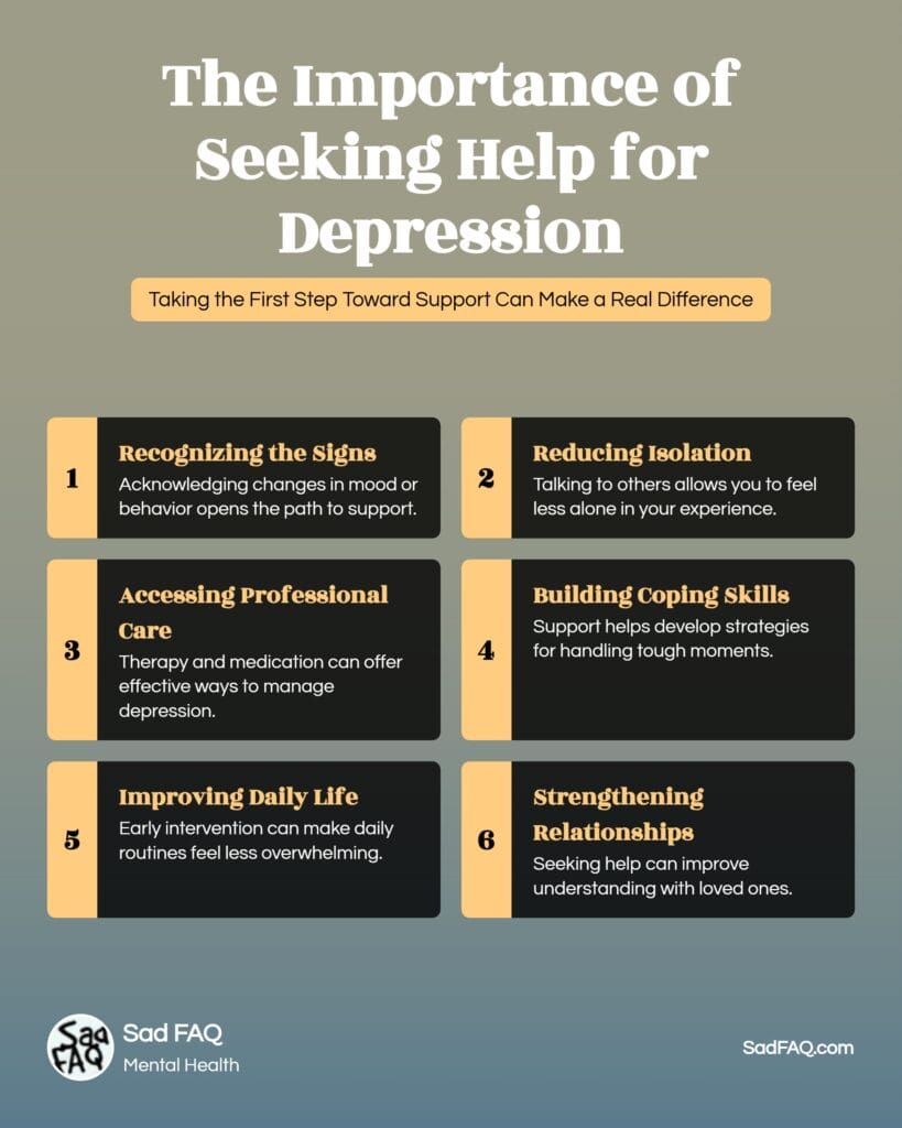 The Importance of Seeking Help for Depression Infographic